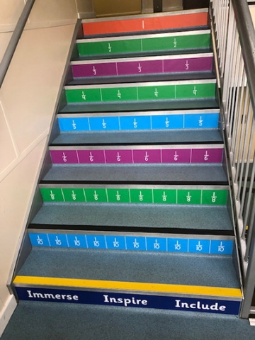 Fractions stair graphics for schools