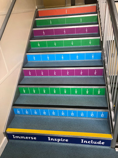 Fractions stair graphics for schools