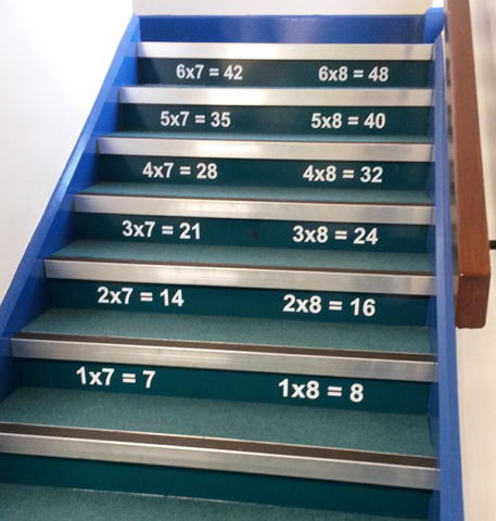 Times tables stair graphics for a primary school