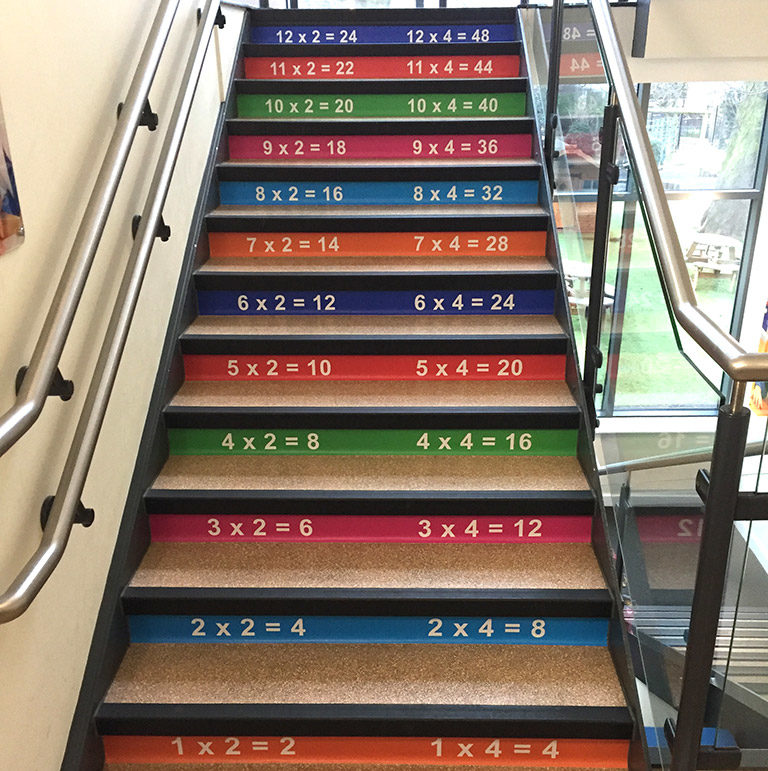 Times tables stair graphics for a Primary School