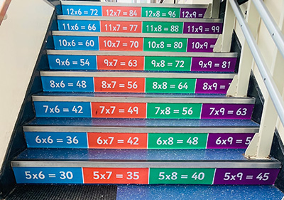 Times table stair graphics for schools with 4 tables across each step