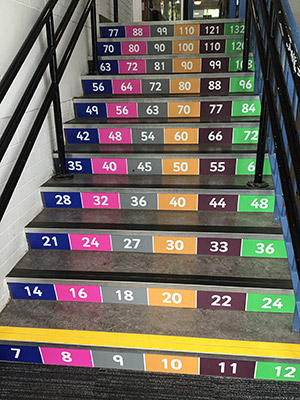 Times table number grid stair graphics for schools