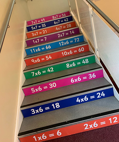 Times table stair graphics for schools
