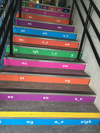 Literacy phonics stair graphics for Primary Infant Junior Schools