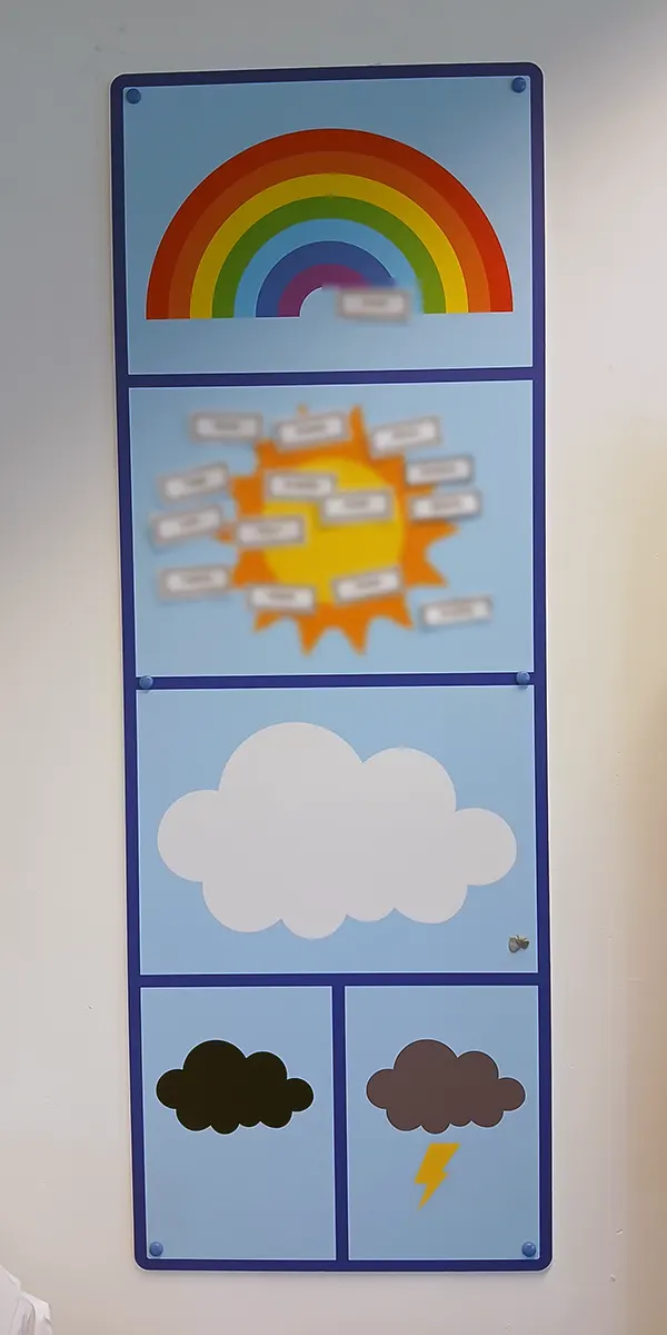 behaviour-sign-howe-park-school-milton-keynes Behaviour sign displayed on a classroom wall - Howe Park School, Milton Keynes