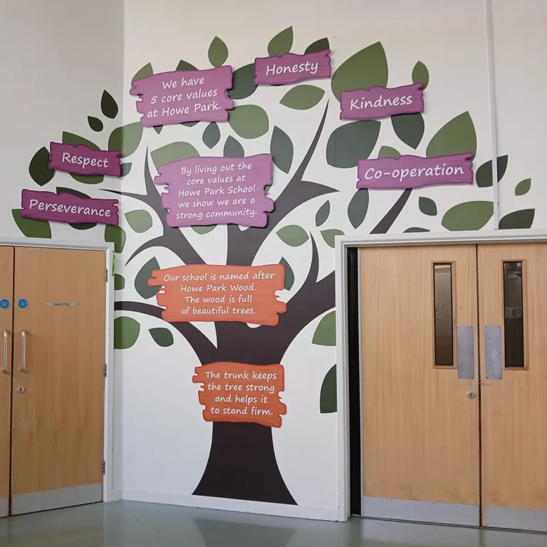 core-values-tree-graphic-howe-park-school-milton-keynes Tree graphic on hall wall with core values signs fitted over the top of the tree - Howe Park School, Milton Keynes