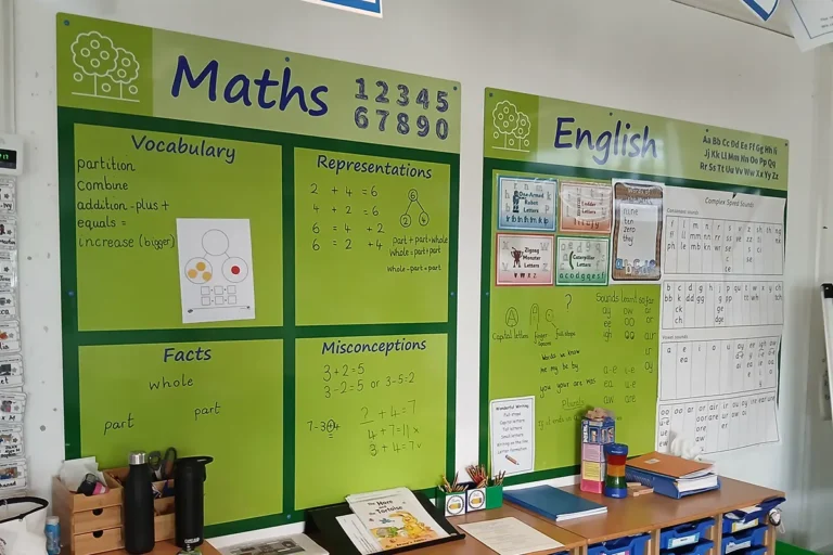 maths-english-classroom-board-signs-howe-park-school-milton-keynes-2 English and maths classroom boards on a wall in a classroom - Howe Park School, Milton Keynes