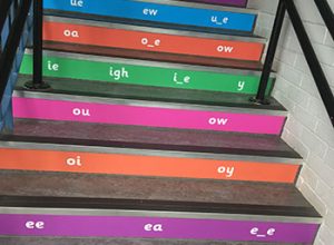 Literacy phonics stair graphics for Primary Infant Junior Schools